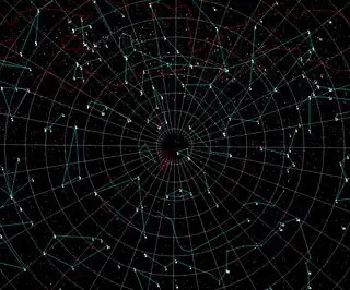 Le pôle Sud de l'écliptique est dans la constellation de la Dorade