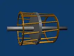 Structure d'un rotor en cage d'écureuil