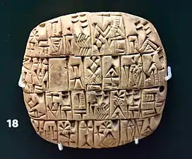 Tablette en argile divisée en cases comprenant des signes cunéiformes.