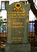La tombe de Sven Hedin.