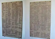 Plaques commémorant les victimes juives du consistoire de Besançon, décédées durant la Seconde Guerre mondiale.