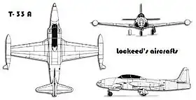vue en plan de l’avion