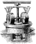 Dessin en noir et blanc des meules circulaires d'un moulin.