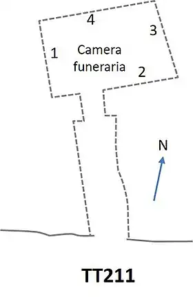 Image illustrative de l’article TT211