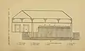 Exemple d'ensilage réalisé sous hangar en 1881 : le fourrage était recouvert de paille, puis de planches et enfin de pierres pour être suffisamment tassé.