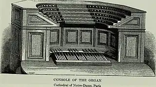Console de l'orgue de Notre-Dameen 1917