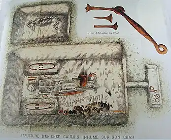 tombe à char celtique.