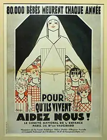 Une affiche de 1920 du Ministère de la Santé Publique Office Public d'Hygiène Sociale.