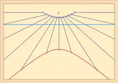 Épure moderne du cadran avec indication des heures.