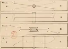 Fig. 16 : Trait de Jupiter double, à fausses entailles en coupes inverses. Fig. 17 : Trait de Jupiter avec coupes droites, fausses coupes, et clé en queue d'hironde. Fig. 18 : Trait de Jupiter sans clef et boulonné.