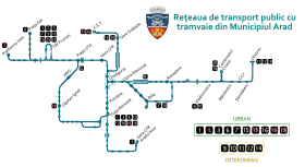 Image illustrative de l’article Tramway d'Arad