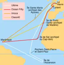 Carte très simplifiée de l'océan Atlantique. Quatre traits de couleurs différentes dessinent les quatre parcours.