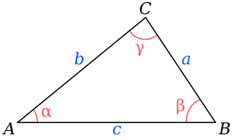 Triangle ABC avec les notations AB=c, AC=b, BC=a, d’angle α en A, β en B et γ en C