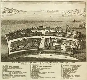 Illustration de Dejima datant de 1725.