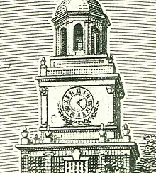 L'independence Hall sur le billet de 100$.