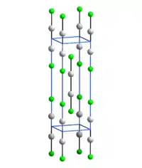 Image illustrative de l’article Fluorure de mercure(I)