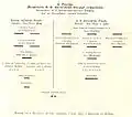 4e division (combinée) du 8e corps d'armée fédéral 1866