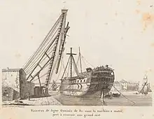Un vaisseau de 80 canons sous la machine à mâter au début du XIXe siècle.