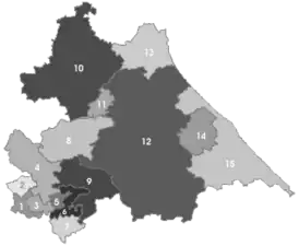 Municipalités de la région Totonaca