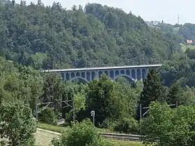 Image illustrative de l’article Ligne Cossonay – Vallorbe