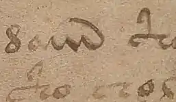 exemple de retouche de symboles.