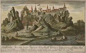 La forteresse sur une gravure de la fin du XVIIIe siècle