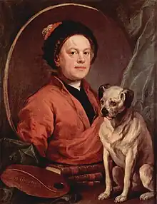 William Hogarth 1745