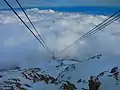 Câbles de téléphérique sur la montagne Tahtali.