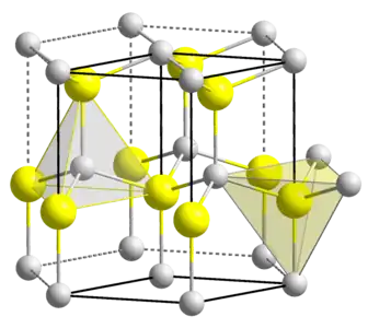 __ Si     __ Cα-SiC, wurtzite.