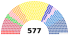 Image illustrative de l’article France