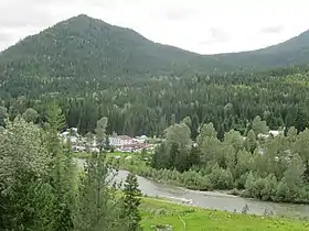 Ymir (Colombie-Britannique)