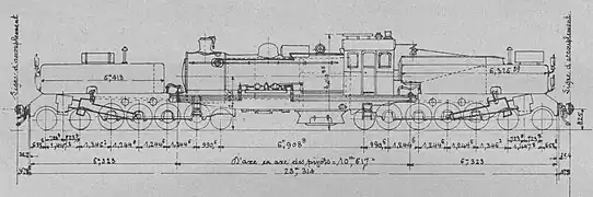 Dessin de la locomotive