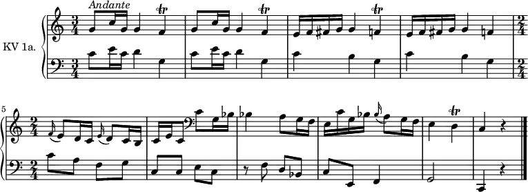 
\version "2.14.2"
\header {
  tagline = ##f
}
upper = \relative c' {
         \clef "treble" 
         \tempo "Andante"
         \key c \major
         \time 3/4 
         \set Staff.midiInstrument = #"dulcimer"

       g'8^\markup \italic { Andante } c16 g g4 f\trill % ou simplement ^"Andante"
       g8 c16 g g4 f\trill     
       e16 f fis g g4 f\trill
       e16 f fis g g4 f \time 2/4 s128

       { \grace f16( } e8[) d16 c] {\grace e16( } d8[) c16 b]
       c[ e c8] \clef "bass" c g16 bes
       bes4 a8 g16 f e16 c'  g bes {\grace bes16( } a8[) g16 f] e4 d\trill c  r4}\bar "|."
  

lower = \relative c' {      
         \clef "bass" 
         \key c \major
         \time 3/4 
         \tempo 4 = 100
         \set Staff.midiInstrument = #"harpsichord"

      \repeat unfold 2 { c8 e16 c d4 g, }
      \repeat unfold 2 { c4 b g }      
       % \time 2/4 s128

       c8 a f g
       c, c e c
       r8  f8 d bes
       c e,
       f4 g2  c,4 r4 \bar "|."
} 

\score {
  \new PianoStaff <<
    \set PianoStaff.instrumentName = #"KV 1a."
    \new Staff = "upper" \upper
    \new Staff = "lower" \lower
  >>
  \layout {
    \context {
      \Score
      \remove "Metronome_mark_engraver"
    }
  }
  \midi { }
}
