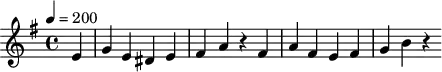 \version "2.18.2"
\header {
  tagline = ##f
}
\score {
  \new Staff \with {
  }
<<
  \relative c' {
    \key g \major
    \time 4/4
    \tempo 4 = 200
    \override TupletBracket #'bracket-visibility = ##f 
    \autoBeamOff
     %%%%%%%%%%%%%%%%%%%%%%%%%% Hob:16,44 presto
     \partial 4 e4 g e dis e fis a r4 fis a fis e fis g b r4
  }
>>
  \layout {
    \context {
      \remove "Metronome_mark_engraver"
    }
  }
  \midi {}
}
