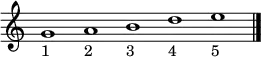 {
\new Staff \with { \remove "Time_signature_engraver" }
\clef treble
\time 5/1
g'1_"1"
a'_"2" 
b'_"3" 
d''_"4" 
e''_"5"
\bar "|."
}
