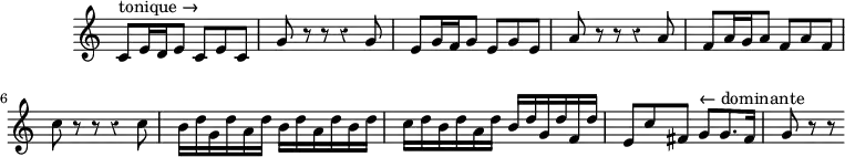 \version "2.18.2"
\header {
  tagline = ##f
}
\score {
  \new Staff \with {
    \remove "Time_signature_engraver"
  }
  \relative c' {
    \key c \major
    \time 6/8
    \tempo 8 = 162
    \clef treble
    \override Rest #'style = #'classical
    \set Staff.midiInstrument = #"recorder"
  
    c8^\markup{tonique →} e16 d e8 c e c | g' r8 r8 r4 g8 | e g16 f g8 e g e | a r8 r8 r4 a8 | f a16 g a8 f a f | c' r8 r8 r4 c8 | 
    b16 d g, d' a d b d a d b d | c d b d a d b d g, d' f, d' | e,8 c' fis,  g8^\markup{ ← dominante} g8. fis16 | g8 r8 r8
    
  }
  \layout {
    \context {
      \Score
      \remove "Metronome_mark_engraver"
      \override SpacingSpanner.common-shortest-duration =
        #(ly:make-moment 1/2)
    }
  }
  \midi {}
}