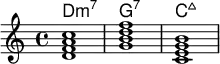 <<
    \new ChordNames \chordmode {
  d1:m7 g:7 c:maj
  }
  \new Staff \relative c'{
<d f a c> < g b d f > <c, e g b> }
  >>