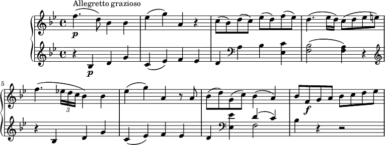 \version "2.18.2"
\header {
  tagline = ##f
}
upper = \relative c' {
         \clef "treble"
         \tempo "Allegretto grazioso"
         \key bes \major
         \time 2/2
         \tempo 4 = 140
      f'4. \p ^\markup {Allegretto grazioso} (d8) bes4 bes
      ees (g) a, r
      c8 (bes) d (c) ees (d) f (ees)
      d4. (ees16 d) c8 (d ees e)
      f4.(\tuplet 3/2 {ees!16 d c} bes4) bes
      ees (g) a, r8 a
      bes (d) g, (c) bes4 (a)
      bes8 f \f  g a bes c d ees
}
lower =\relative c {
         \clef "bass"
         \key bes \major
         \time 4/4
       \clef "treble"
       r4 bes' \p d g
       c, (ees) f ees
       d \clef "bass"  a bes <ees, c'>
       <f bes>2 (<f a>4) r
        \clef "treble"   r4 bes  d g
       c, (ees) f ees
       d \clef "bass"  <ees, ees'> <<{\stemDown f2} \\  {\stemUp d'4^  (c)}>>
       bes4 r r2
  }
\score {
  \new PianoStaff <<
    \new Staff = "upper" \upper
    \new Staff = "lower" \lower
  >>
  \layout {
    \context {
      \Score
      \remove "Metronome_mark_engraver"
    }
  }
  \midi { }
}