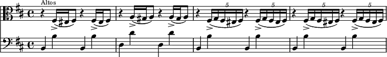<<
\relative c {
\key b \minor
\time 4/4
\clef alto
r4 ^\markup { \fontsize #-2 "Altos"}fis16->( eis fis8) r4 fis16->( eis fis8) \noBreak
r4 a16->( gis a8) r4 a16->( gis a8) \noBreak
r4 \times 4/5 { fis16(-> g fis eis fis) } r4 \times 4/5 { fis16(-> g fis eis fis) } \noBreak
r4 \times 4/5 { fis16(-> g fis eis fis) } r4 \times 4/5 { fis16(-> g fis eis fis) }
}
\relative c {
\key b \minor
\time 4/4
\clef bass
b4 b' b, b'
d, d' d, d'
b, b' b, b'
b, b' b, b'
}
>>
\midi {
\context {
\Score
tempoWholesPerMinute = #(ly:make-moment 138 4)
}
}