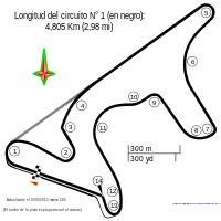 Image illustrative de l’article Grand Prix moto d'Argentine 2015