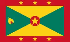Drapeau de la Grenade