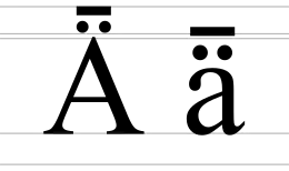 Image illustrative de l’article Ǟ