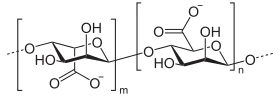 Image illustrative de l’article Alginate de calcium