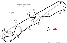 Autodrome St-Eustache