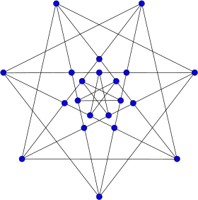 Image illustrative de l’article Graphe de Brinkmann