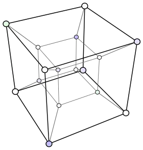 Image illustrative de l’article Tesseract