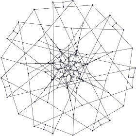 Image illustrative de l’article Graphe de Ljubljana