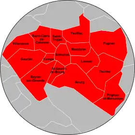 Communauté de communes du canton de Bourg