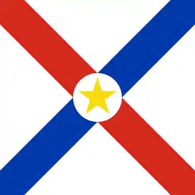 Carte de l'organisation