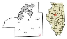 Localisation de Armington